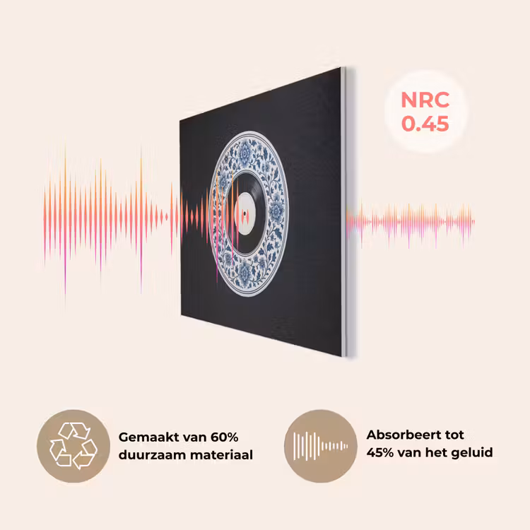 Vinyl - LP - Delfts Blauw - Muziek PET vilt klein -USP_NL