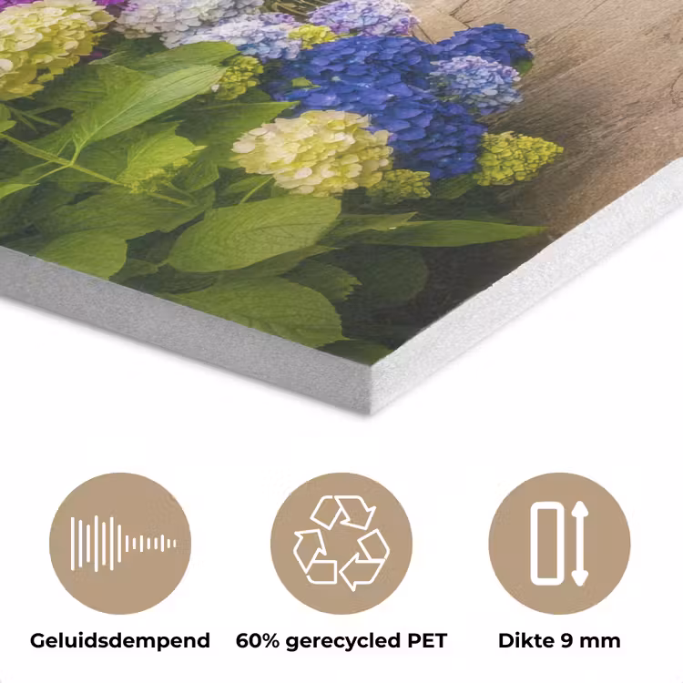 Doorkijk - Poort - Hortensia - Bloementuin PET vilt klein -closeup_NL