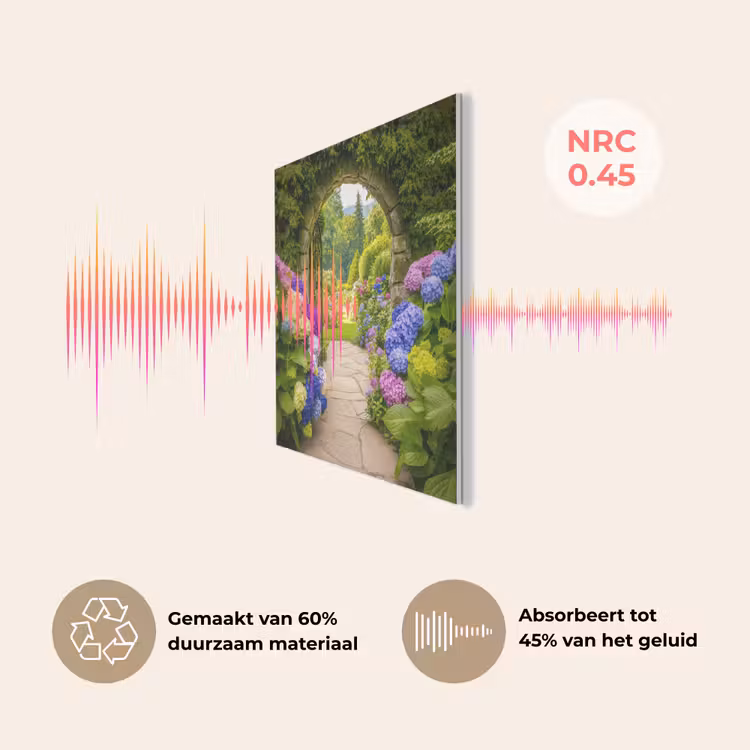 Doorkijk - Poort - Hortensia - Bloementuin PET vilt klein -USP_NL