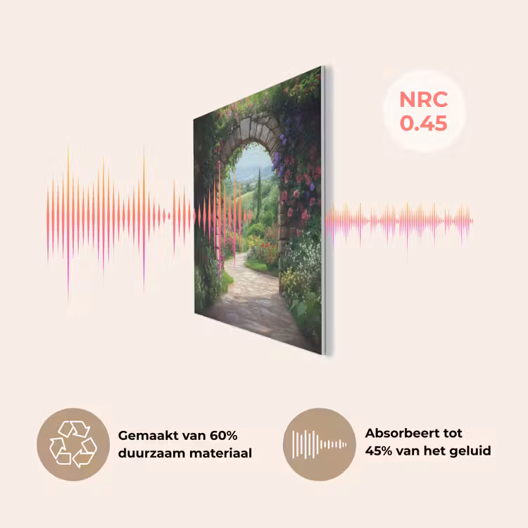 Doorkijk - Landschap - Bloemen - Pad - Uitzicht PET vilt klein -USP_NL