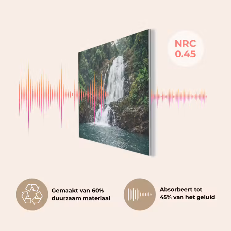 Waterfall - Forest - Nature - Greenkhgyguyg PET vilt klein -USP_NL