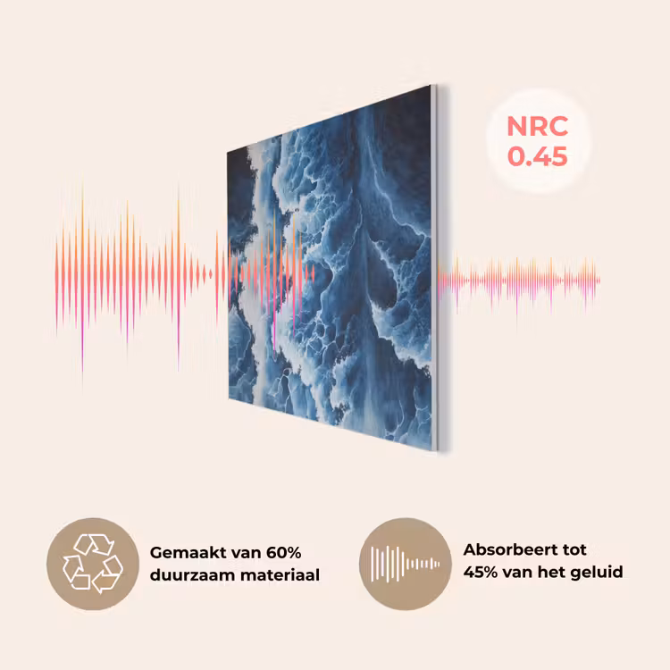 Golven - Blauw - Schuim PET vilt klein -USP_NL