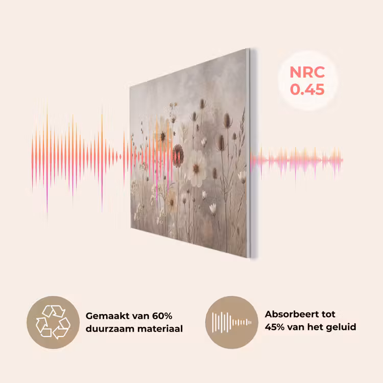 Wilde bloemen - Botanisch - Vintage - Natuur - Rustiek PET vilt klein -USP_NL