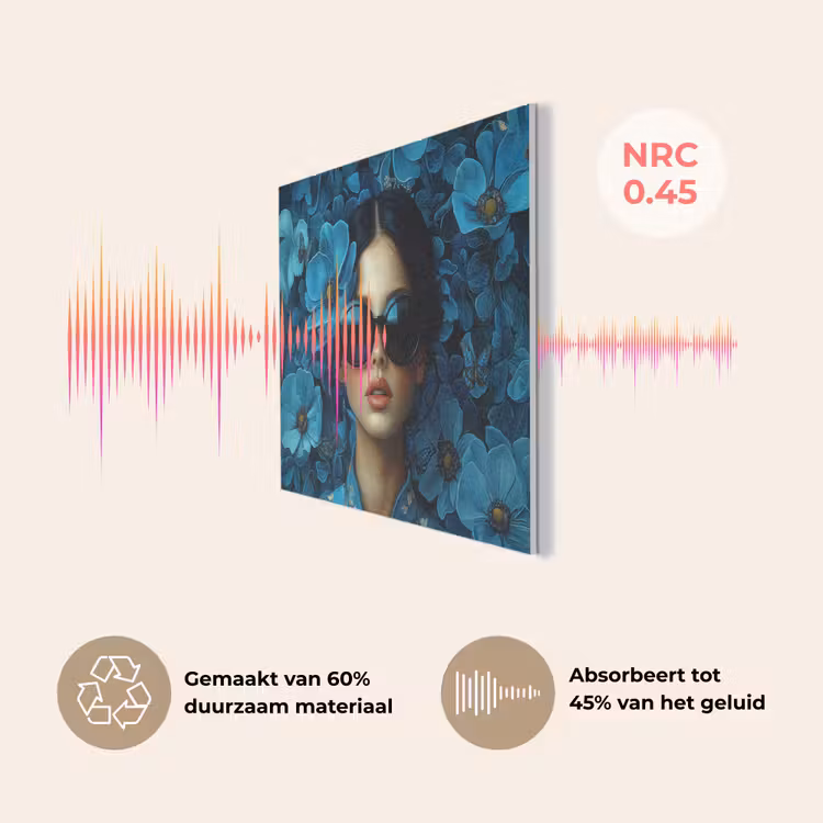 Vrouw - Bloemen - Blauw - Aesthetic - Luxe PET vilt klein -USP_NL