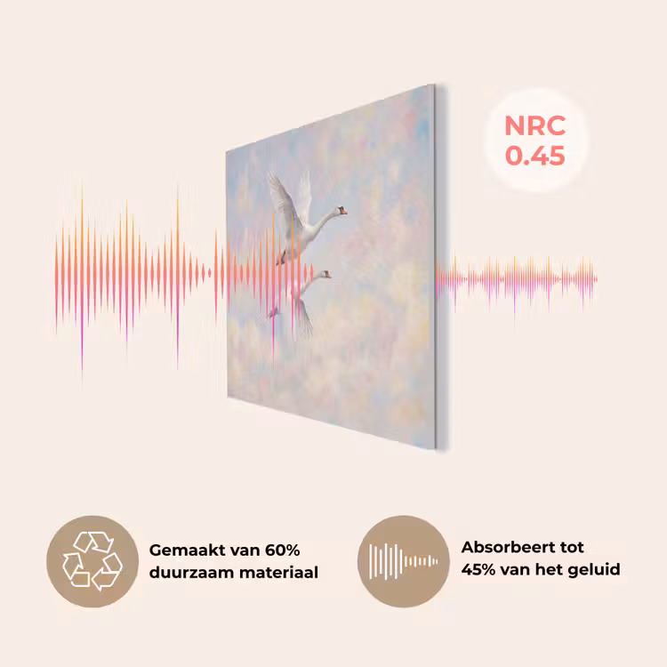 Vogel - Vliegend - Lucht - Modern - Pastel PET vilt klein -USP_NL
