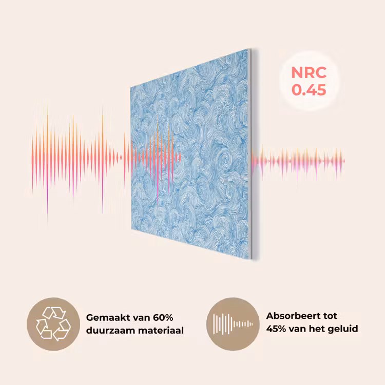 Blauw - Wit - Spiraal - Golven - Lijnen PET vilt klein 837 -USP_NL