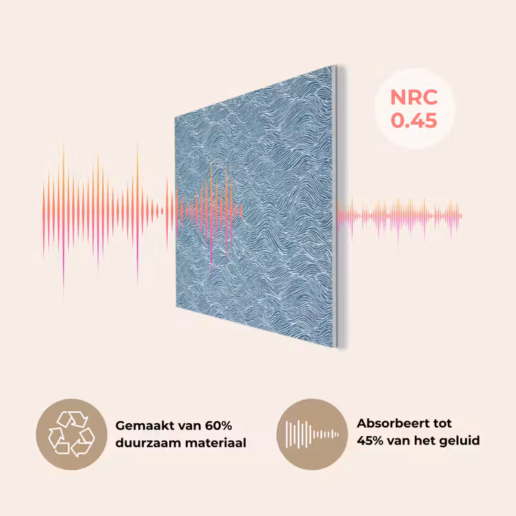 Blauw - Wit - Golven - Getekend - Textuur PET vilt klein 837 -USP_NL