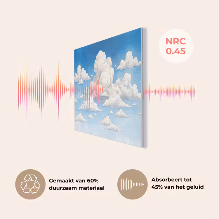Wolken - Blauwe lucht - Natuur - Modern - Wit PET vilt klein -USP_NL