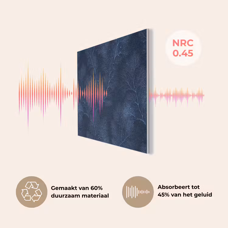 Koraal - Takken - Patroon - Nachtblauw PET vilt klein 837 -USP_NL