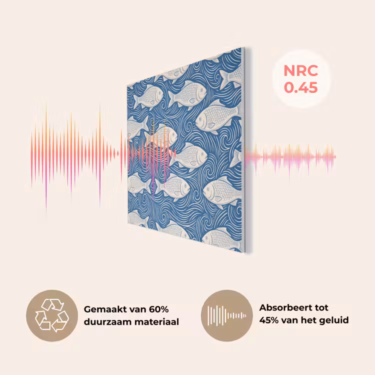 Vis - Water - Patroon - Grafisch - Blauw PET vilt klein -USP_NL
