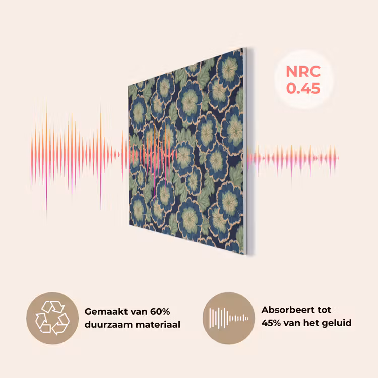 Bloemen - Borduurwerk - Patroon - Blauw - Groen PET vilt klein 837 -USP_NL