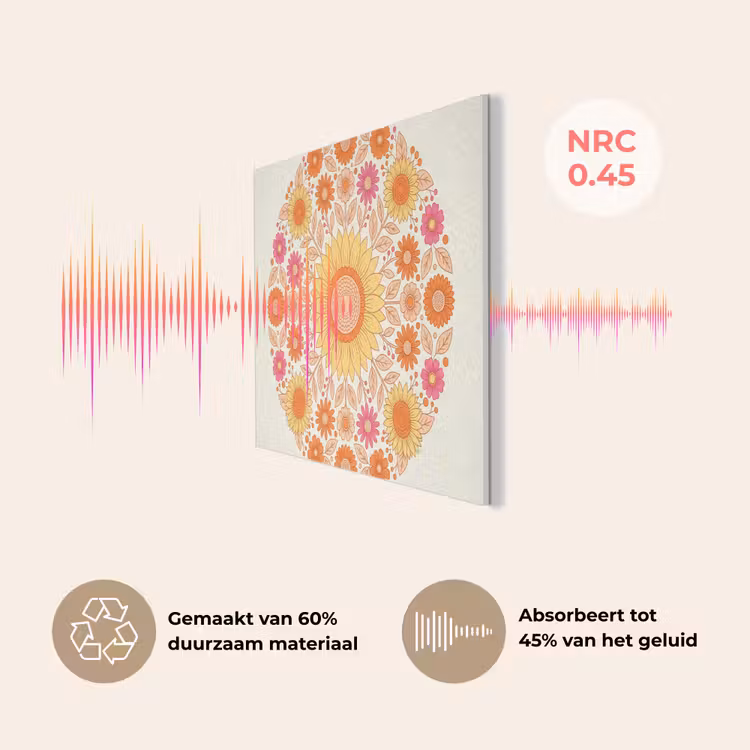 Bloemen - Mandala - Patroon - Kleurrijk PET vilt klein -USP_NL