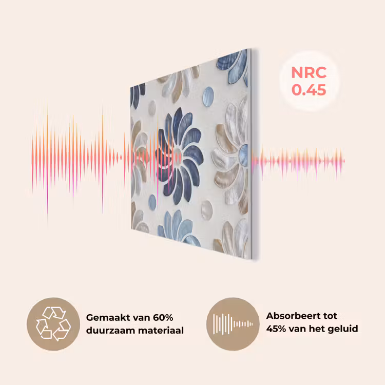 Bloemen - Parelmoer - Abstract - Patroon - Blauw PET vilt klein -USP_NL