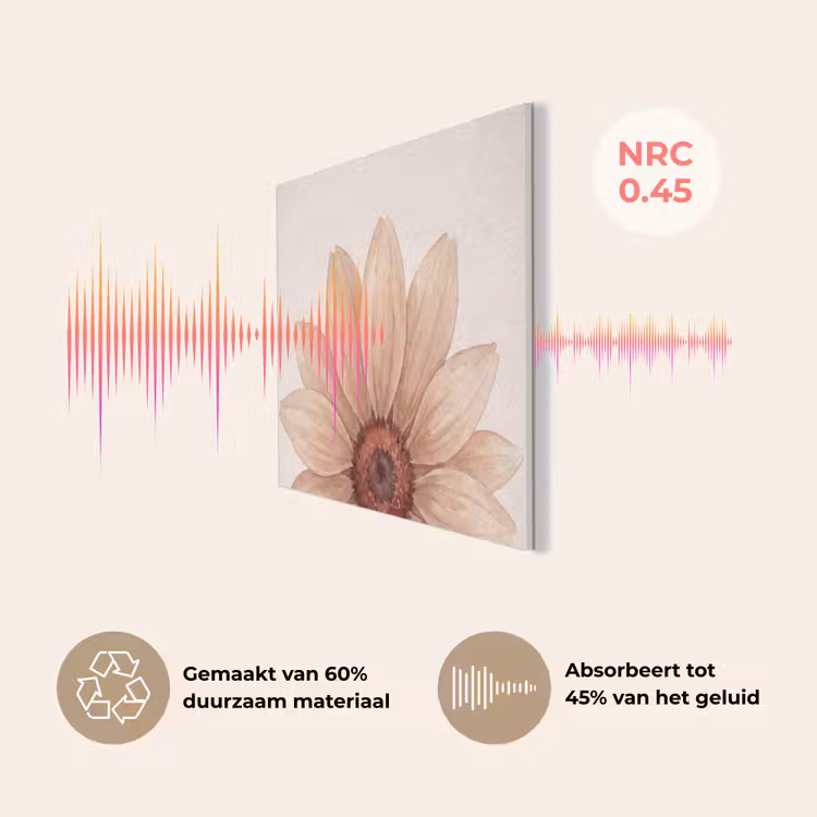 Bloemen - Bloemblad - Natuur - Aquarel - Beige PET vilt klein -USP_NL