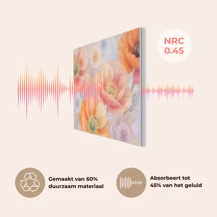 Bloemen - Aquarel - Natuur - Modern - Kleurrijk PET vilt klein -USP_NL