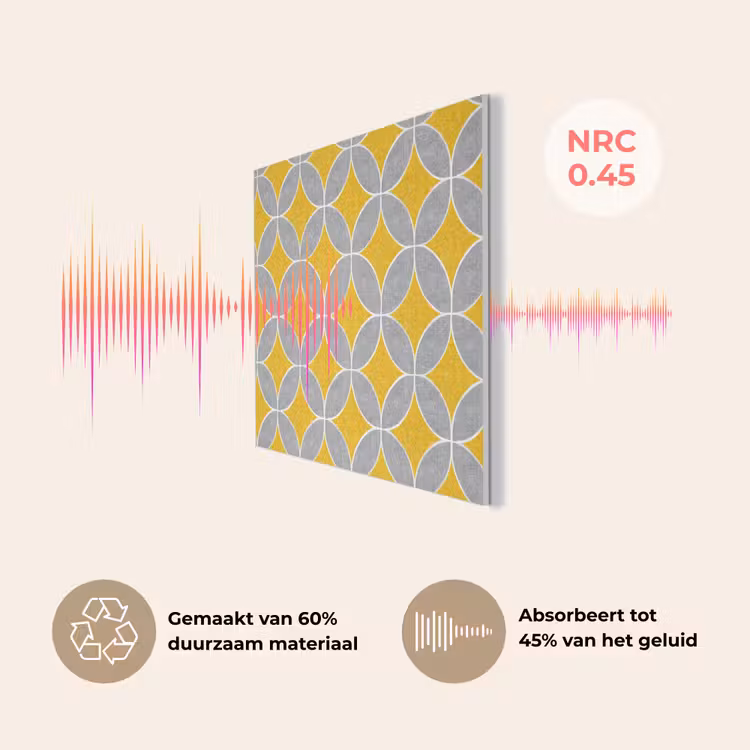 Geometrisch - Cirkels - Textuur - Grijs - Geel PET vilt klein 837 -USP_NL