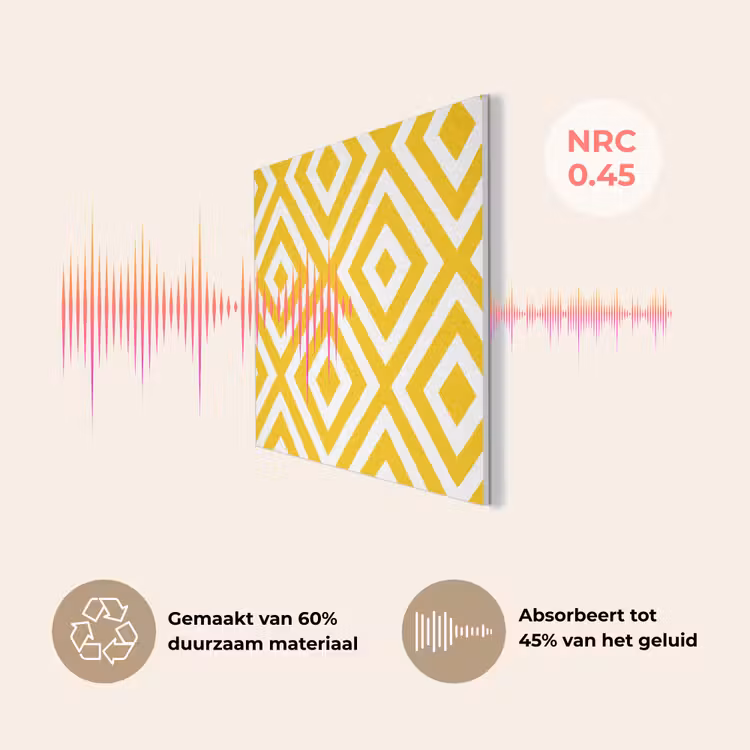 Geometrisch - Lijnen - Modern - Geel - Wit PET vilt klein 837 -USP_NL