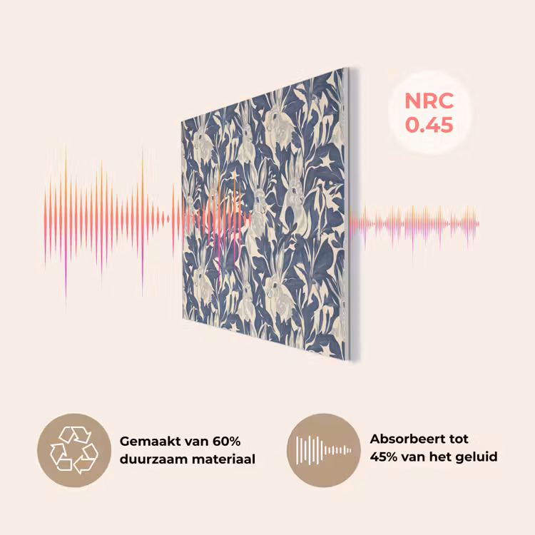 Hazen - Bladeren - Patroon - Blauw - Beige PET vilt klein 837 -USP_NL