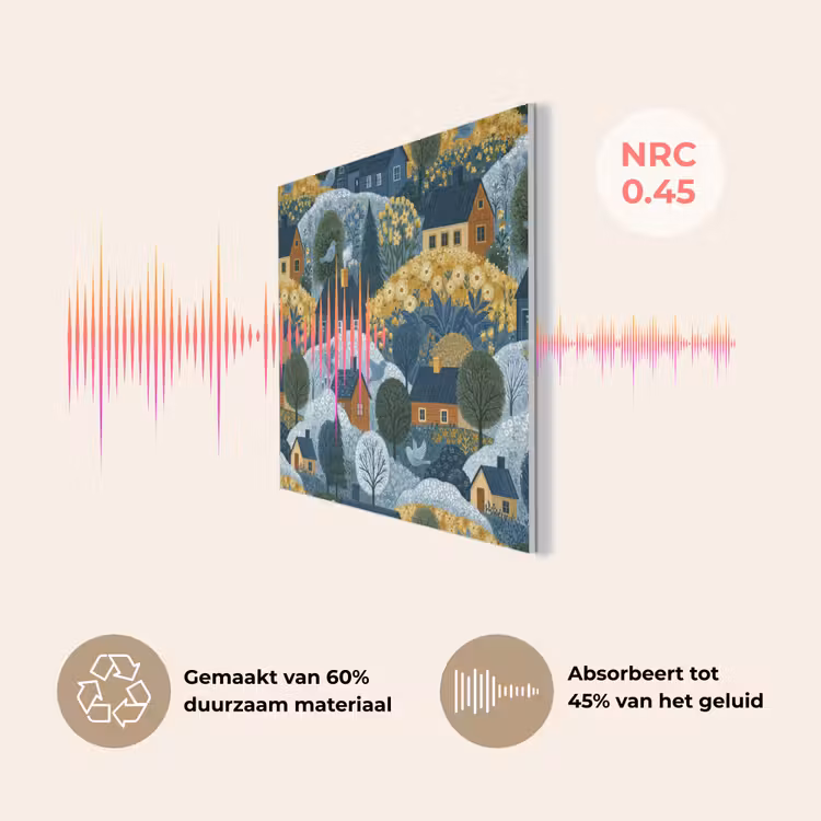 Huisjes - Bloemen - Patroon - Geel - Blauw PET vilt klein 837 -USP_NL