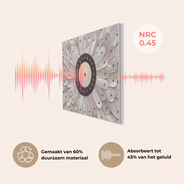 Parelmoer - Patroon - Decoratie - Ambacht - Wit PET vilt klein -USP_NL