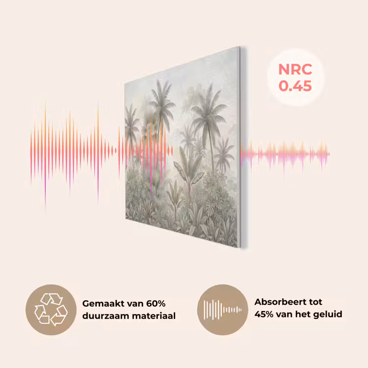 Natuur - Tropisch bos - Landschap - Aquarel - Groen PET vilt klein -USP_NL