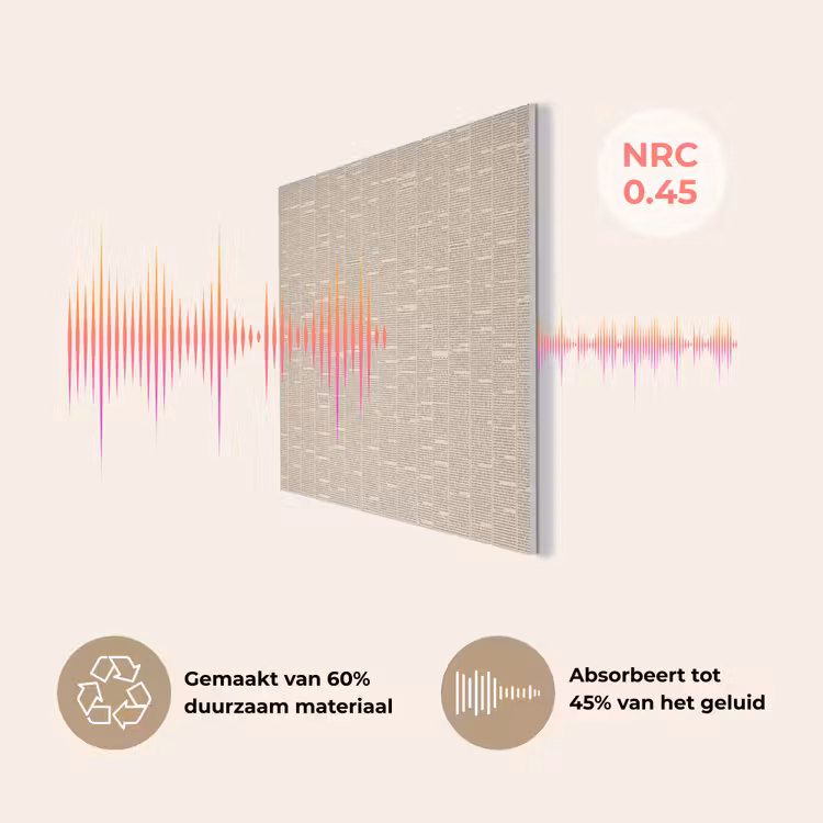Krant - Nieuws - Historisch - Vintage - Beige PET vilt klein -USP_NL
