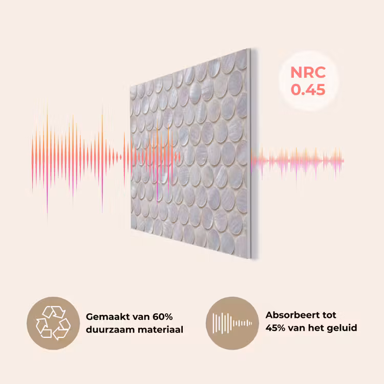 Patroon - Cirkels - Abstract - Modern - Wit PET vilt klein -USP_NL