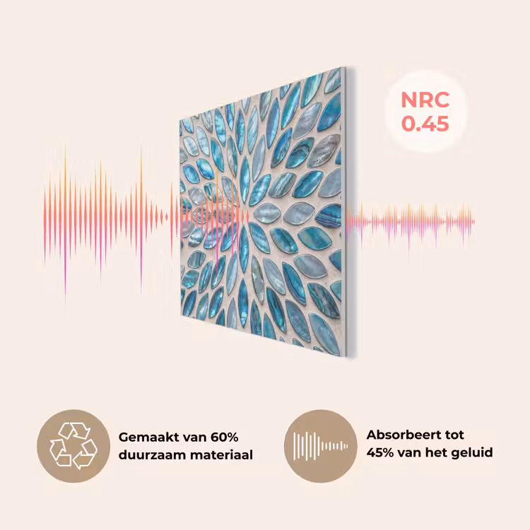 Patroon - Glans - Abstract - Blauw - Decoratie PET vilt klein -USP_NL