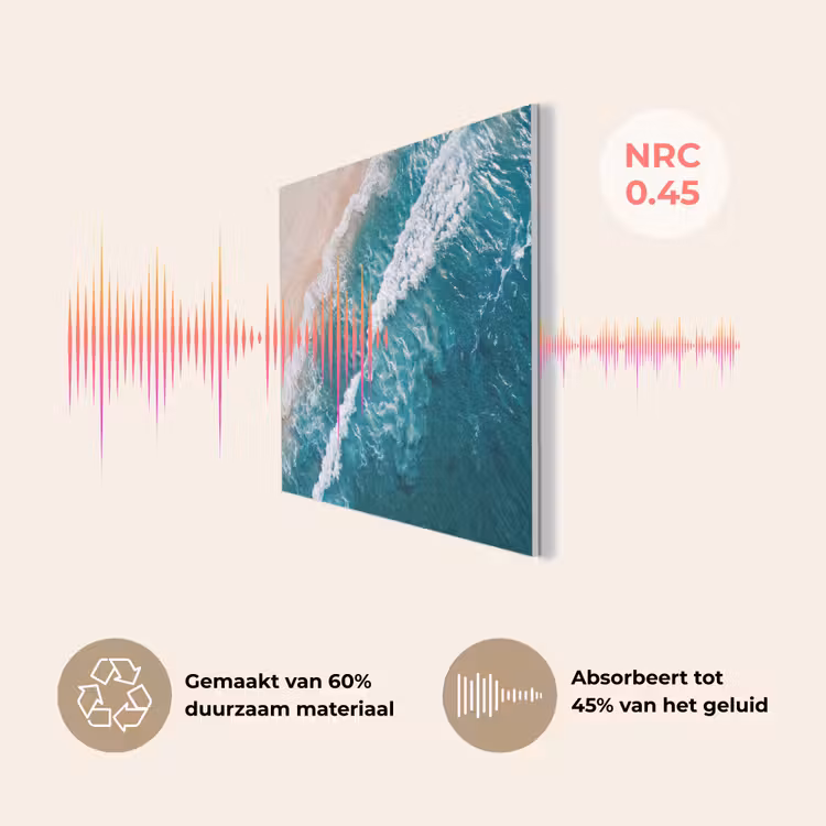 Zee - Strand - Golven - Natuur - Blauw PET vilt klein -USP_NL