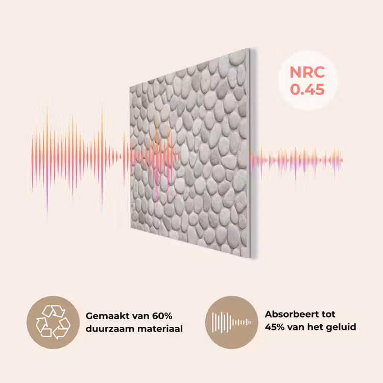 Steen - Kiezel - Natuur - Minimalistisch - Beige PET vilt klein -USP_NL