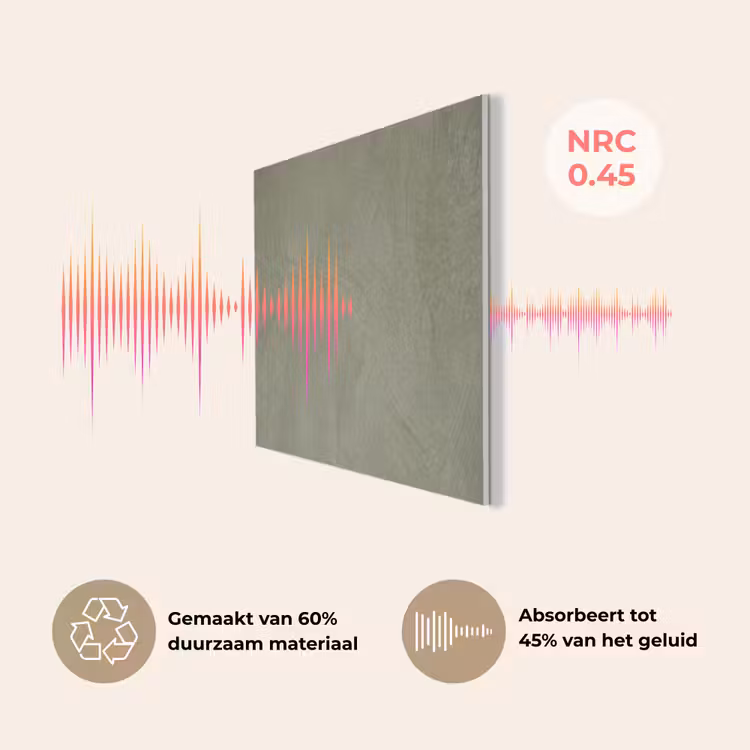 Textuur - Betonlook - Achtergrond - Modern - Groen PET vilt klein -USP_NL