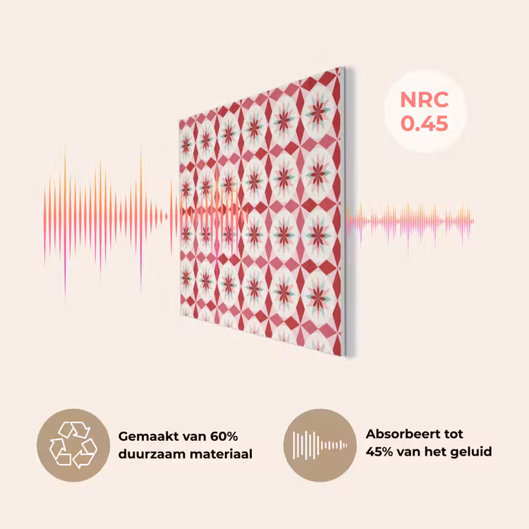 Tegelpatroon - Sterren - Retro - Roze - Mintgroen PET vilt klein 837 -USP_NL