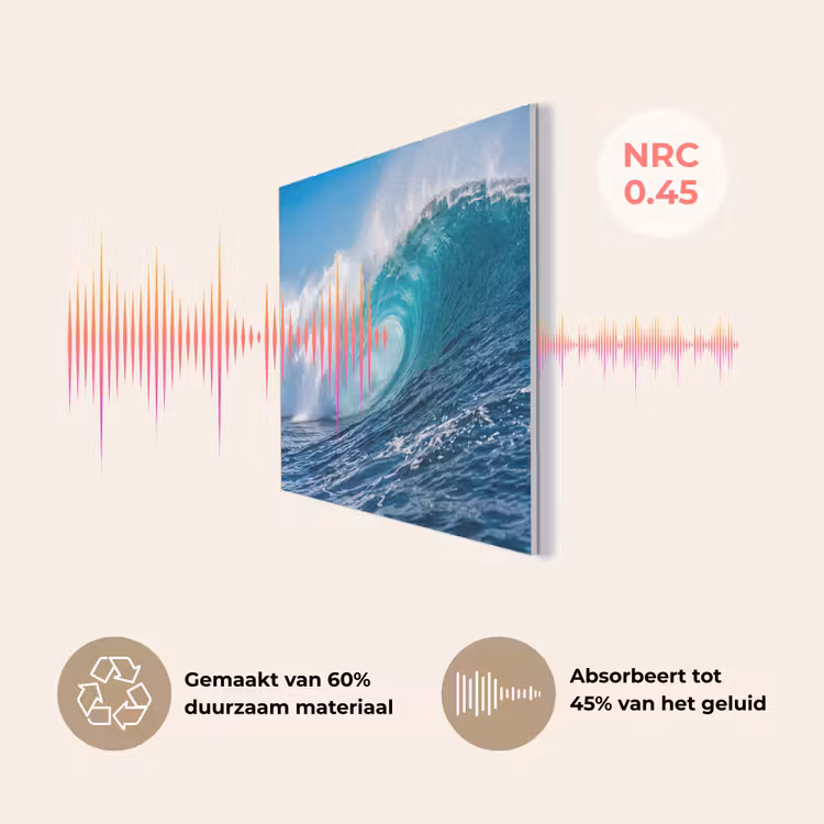 Golf - Oceaan - Water - Dynamisch - Blauw PET vilt klein -USP_NL