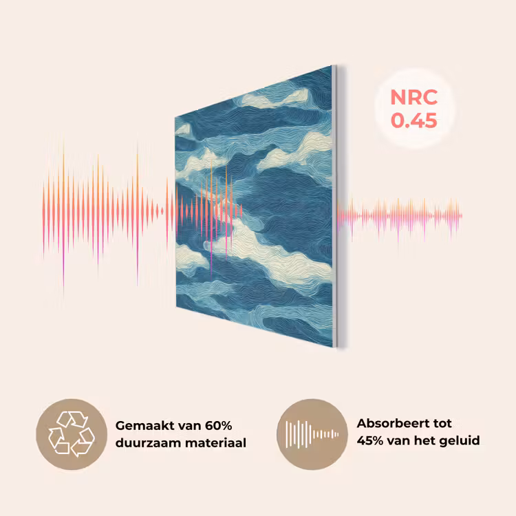 Golven - Abstract - Patroon - Blauw - Wit PET vilt klein 837 -USP_NL
