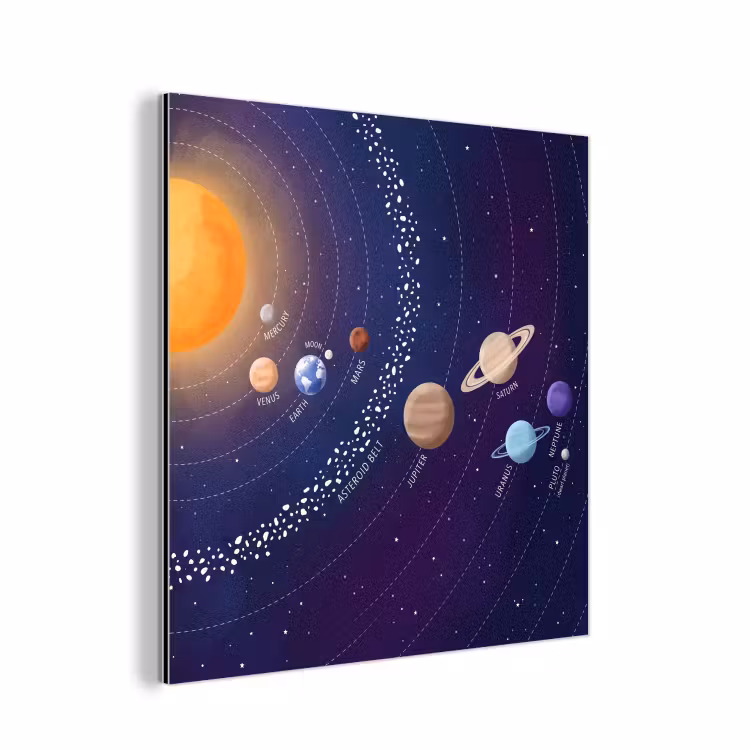 Planetenstelsel - Ruimte - Illustratie aluminium wit klein -3d