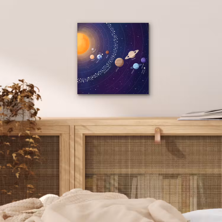 Planetenstelsel - Ruimte - Illustratie aluminium wit klein -sfeer3