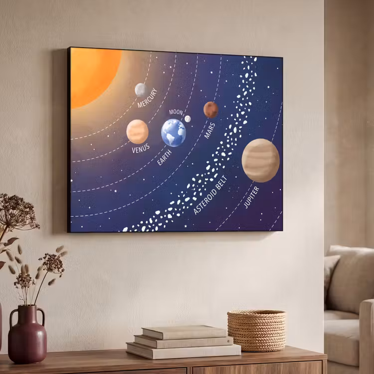 Planetenstelsel - Ruimte - Illustratie Textielframe zwart klein -sfeer3