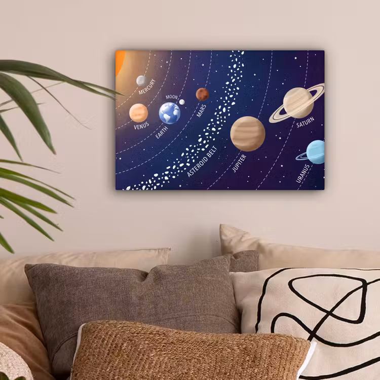 Planetenstelsel - Ruimte - Illustratie canvas 2cm klein -sfeer1