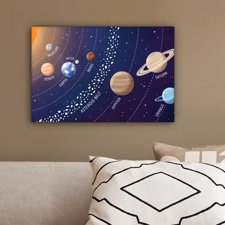 Planetenstelsel - Ruimte - Illustratie canvas 2cm klein -sfeer3