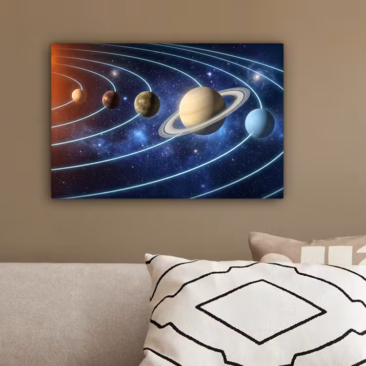 Ruimte - Zonnestelsel - Blauw canvas 2cm klein -sfeer3