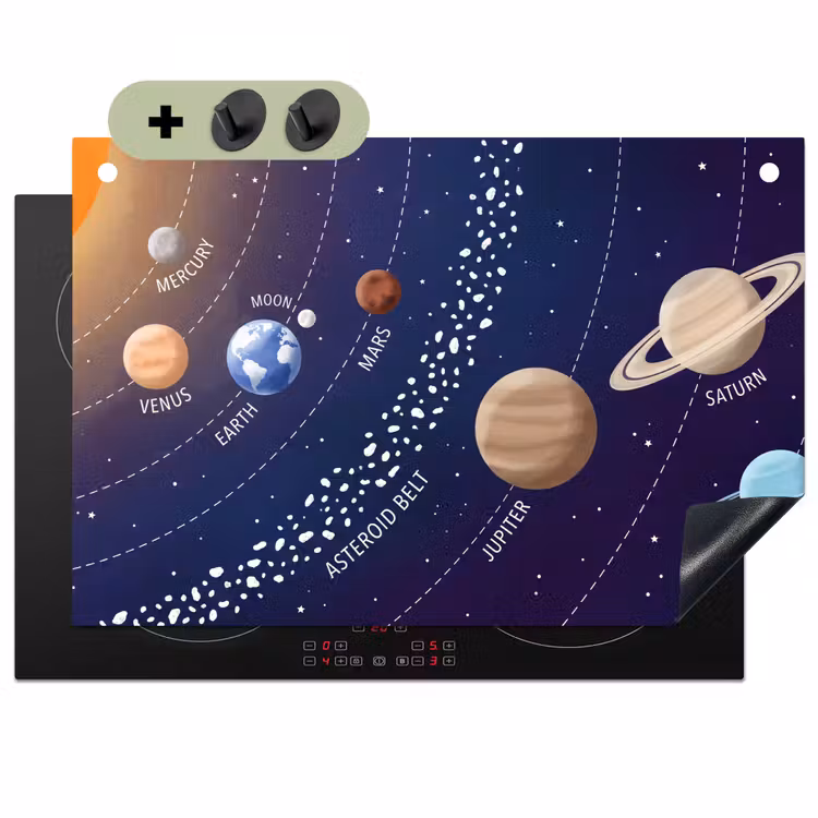 Planetenstelsel - Ruimte - Illustratie Inductie beschemer met haakjes klein -3d