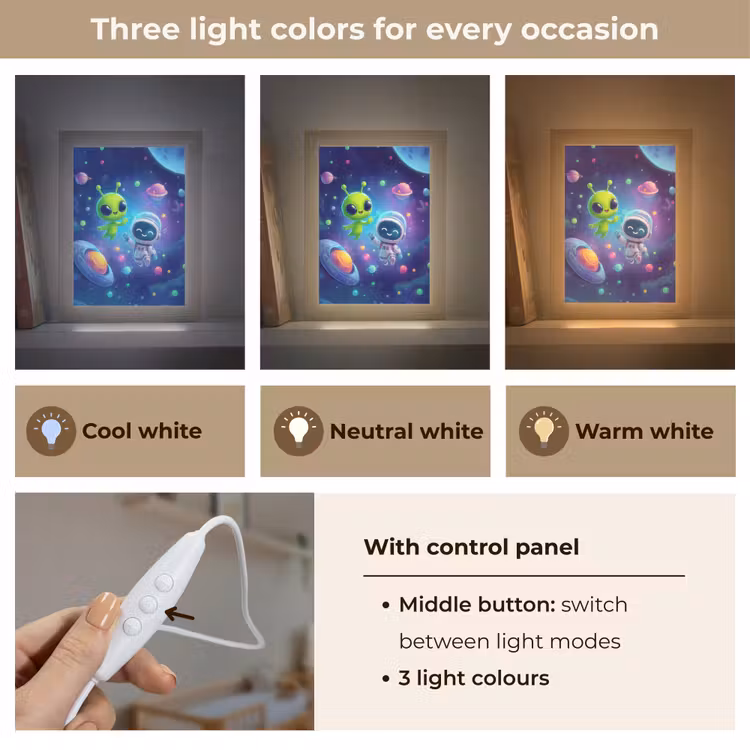 Alien - Astronaut - Ruimte - Planeten Light Box met kabel (Kinderlampje) klein -USP_lichtkleurEN
