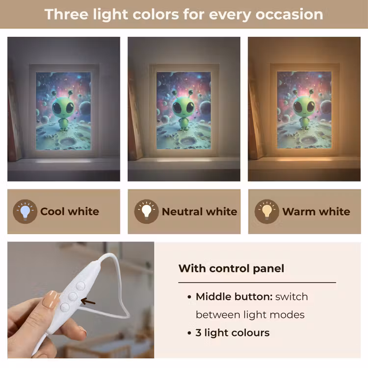 Alien - Groen - Planeten - Ruimte Light Box met kabel (Kinderlampje) klein -USP_lichtkleurEN