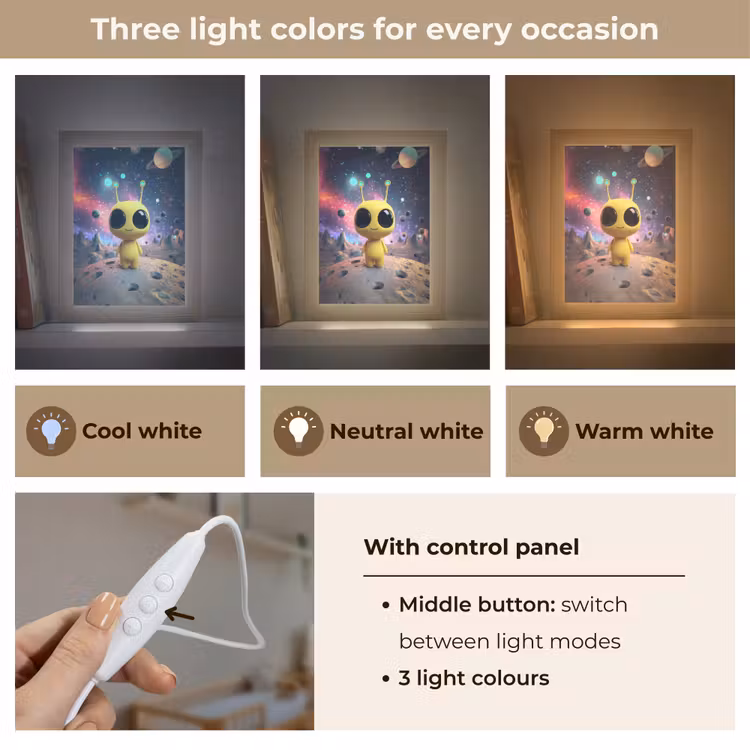 Alien - Ruimte - Geel - Planeten Light Box met kabel (Kinderlampje) klein -USP_lichtkleurEN