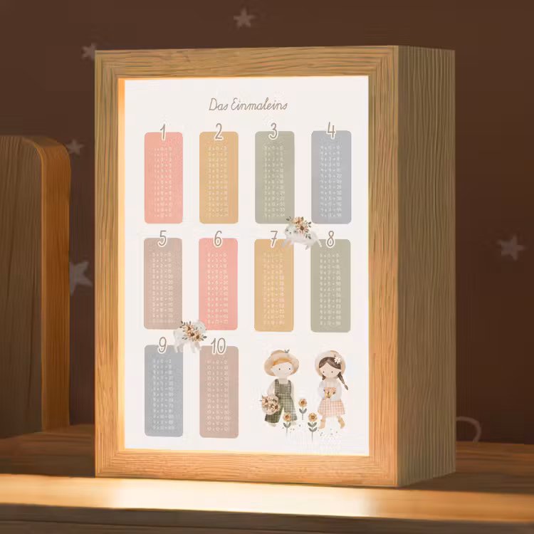 Educatief - Leren rekenen - Boerderij - Vermenigvuldigingstabel Light Box met kabel klein -zzz_3d_website