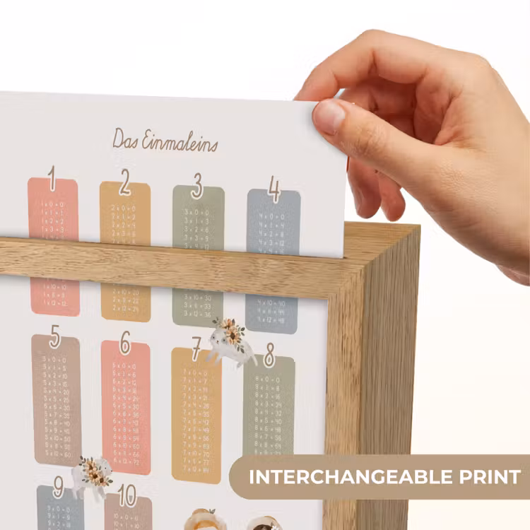 Educatief - Leren rekenen - Boerderij - Vermenigvuldigingstabel Light Box met kabel (Kinderlampje) klein -USP_websiteprintEN