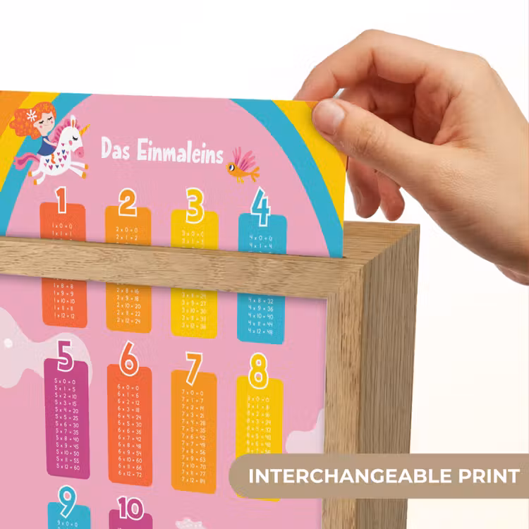 Educatief - Leren rekenen - Eenhoorn - Vermenigvuldigingstabel Light Box met kabel (Kinderlampje) klein -USP_websiteprintEN