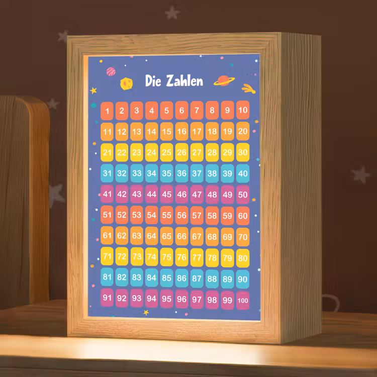 Educatief - Leren tellen - Ruimte - Getallen - Jongens Light Box met kabel klein -zzz_3d_website