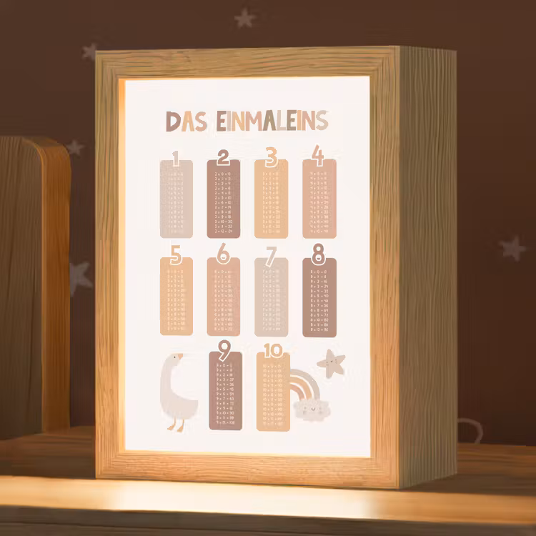 Educatief - Leren rekenen - Pastel - Vermenigvuldigingstabel Light Box met kabel klein -zzz_3d_website