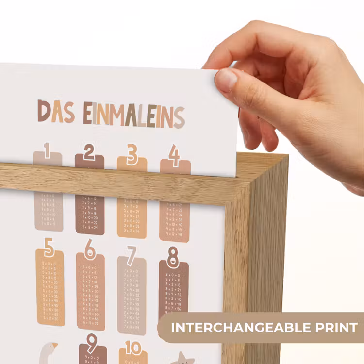 Educatief - Leren rekenen - Pastel - Vermenigvuldigingstabel Light Box met kabel (Kinderlampje) klein -USP_websiteprintEN
